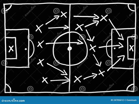 Soccer Strategy Diagram Stock Photography Image 24705612