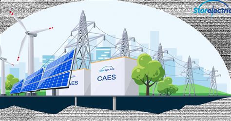 Enabling Renewables To Power Grids Affordably Reliably And Resiliently