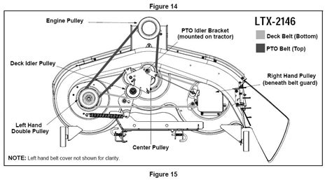 I Am Trying To Get A Diagram Of An Assembled 46 Troybuilt Deck The