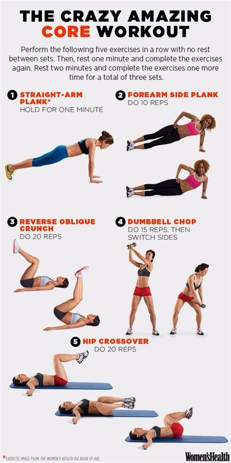 Core Workout Womens Health Magazine Health Magazine Health Fitness