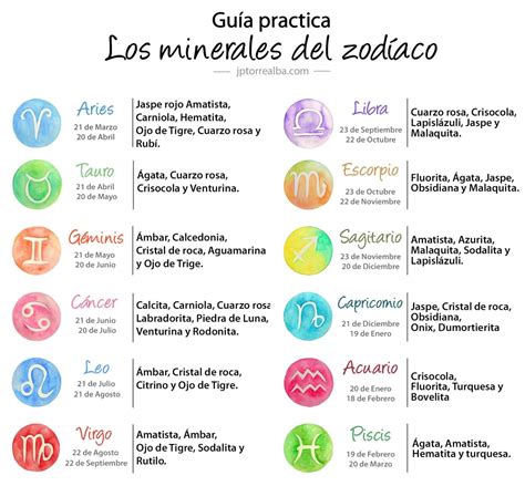 Lista Foto Colores De Los Signos Zodiacales Mirada Tensa