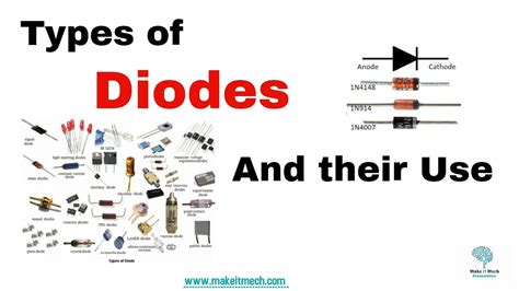 Different Types Of Diodes Their Circuit Symbols