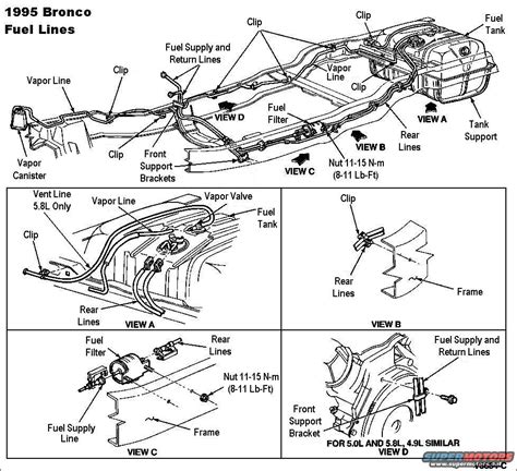 Leave them for us below and let us know! 1986 Ford F 150 Fuel System Diagram | Wiring Diagram