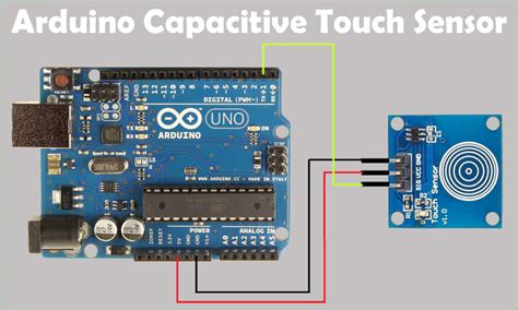 Proximity Sensors Inductive And Capacitive Proximity Sensors With Arduino