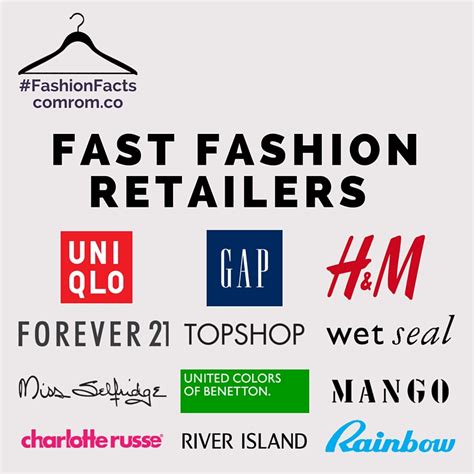 Top 10 Fast Fashion Brands In The World Best Design Idea