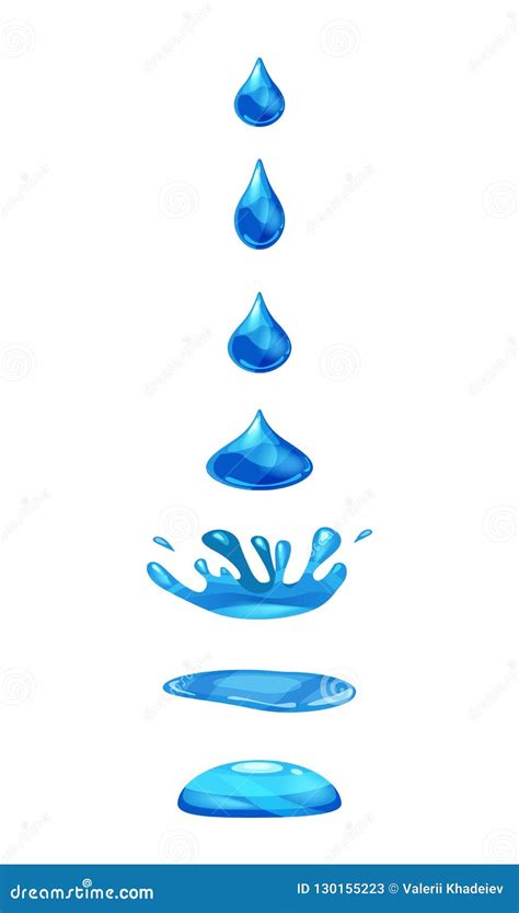 Water Drop Animation