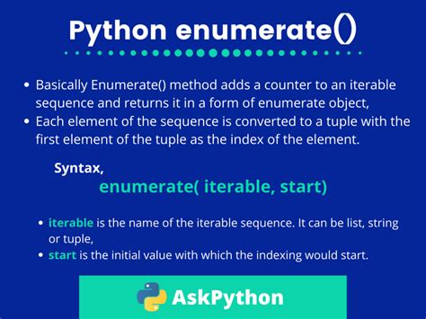 Understanding The Python Enumerate Method AskPython