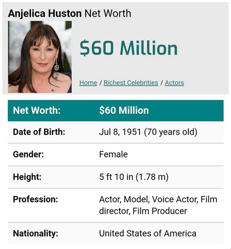 Anjelica Huston Net Worth Film Director Film Producer Richest