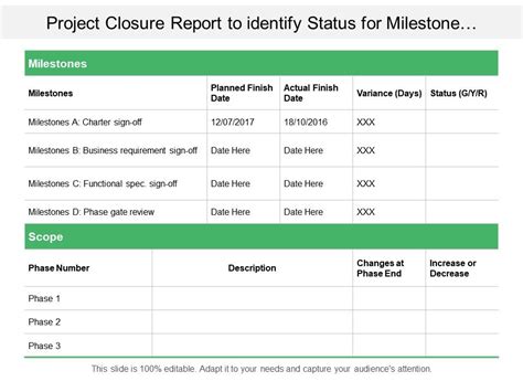 Project Closure Report Template Ppt 6 Professional Templates
