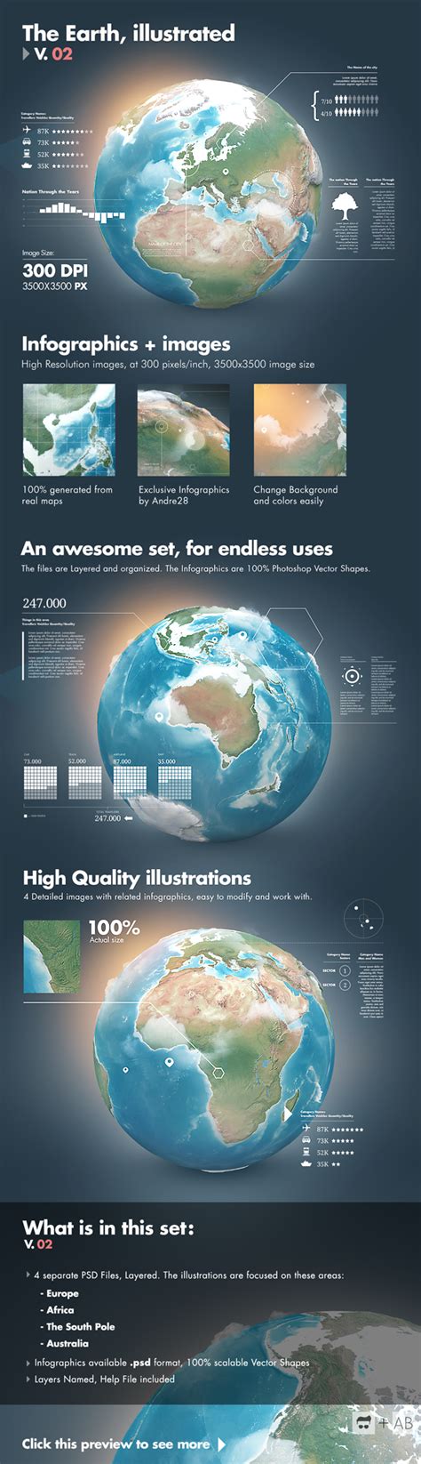 Earth Illustrated 3d World And Infographics V2 By Giallo86 On Deviantart