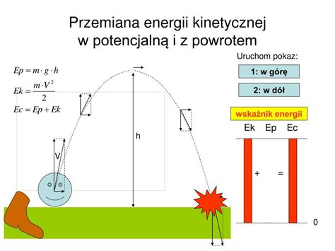 W Silniku Elektrycznym Następuje Zamiana Energii - PPT - Opracowała Alicja Wardak PowerPoint Presentation, free download