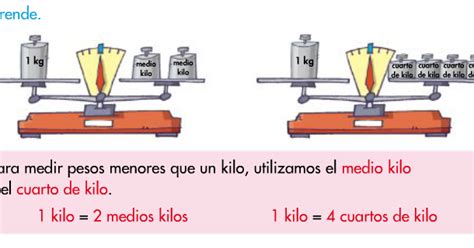 Como Enseñar El Kilogramo A Los Niños Cómo Enseñar