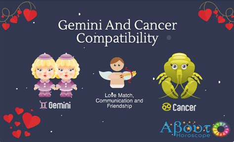 Before knowing more about the compatibility, let us first take a brief look at the personality traits of the cancer woman and the gemini man. Gemini ♊ And Cancer ♋ Compatibility, Love And Friendship