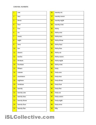 34 Spanish Numbers Worksheet 1 100 Free Worksheet Spreadsheet