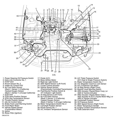 2001 Toyota Camry Engine Diagram