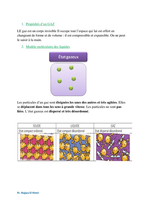 Les états Physiques De La Matière Cours 4 Alloschool