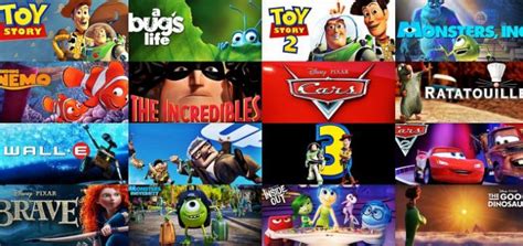 How many have you seen? The Best Pixar Movies Ever Made - MickeyBlog.com