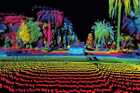Lidar Vs Photogrammetry Which Is Better For Point Cloud Creation