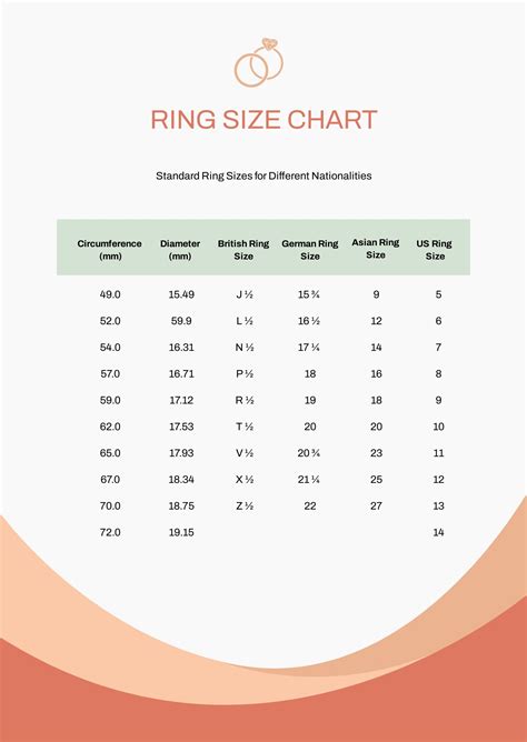 Wedding Ring Size Chart Pdf