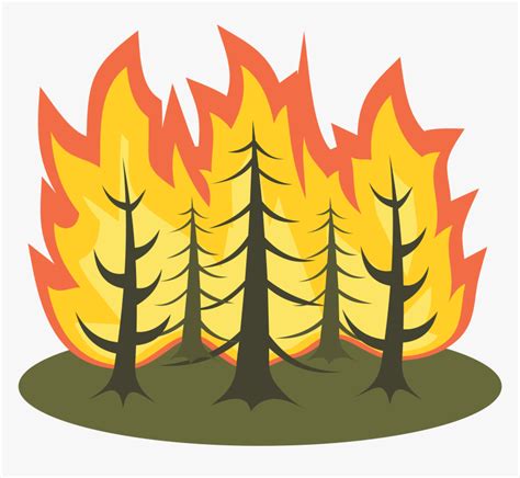 Clip Art Wild Fires Trees On Fire Clipart Hd Png Download Kindpng
