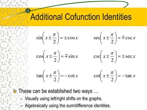 Ppt Mth 112 Elementary Functions Chapter 6 Trigonometric Identities