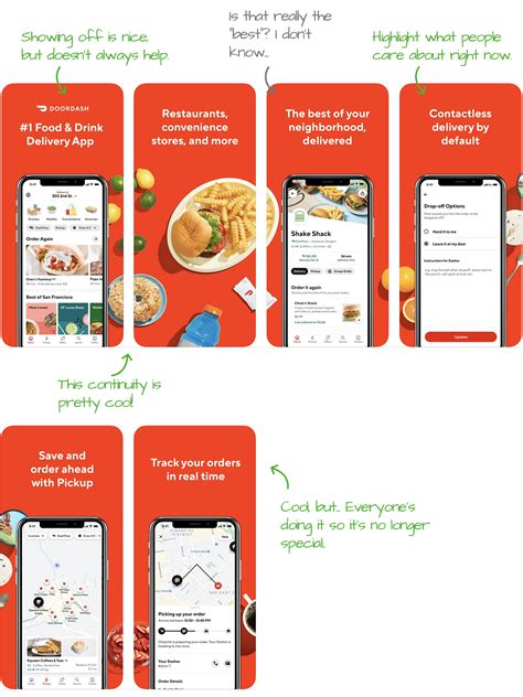 App Teardown: What Can We Learn From Food Delivery King DoorDash? · ASO