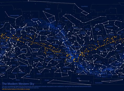 Constelaciones Significado Nombres Importancia Y Mucho Más