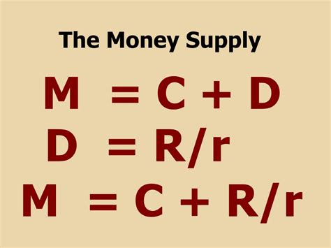 Ppt The Federal Reserve And The Money Supply Powerpoint Presentation