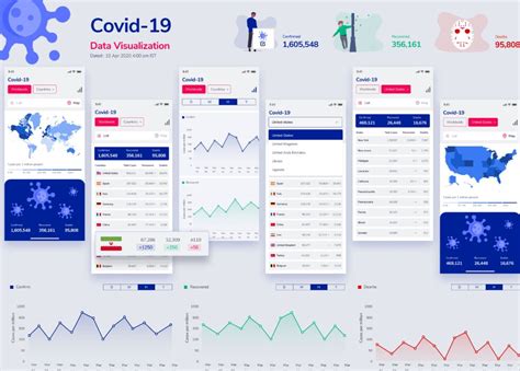 Contribute to worldhealthorganization/app development by creating an account on github. 35+ Best Free Coronavirus Disease (COVID-19) Design ...