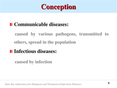 Ppt Communicable Diseases Powerpoint Presentation Free