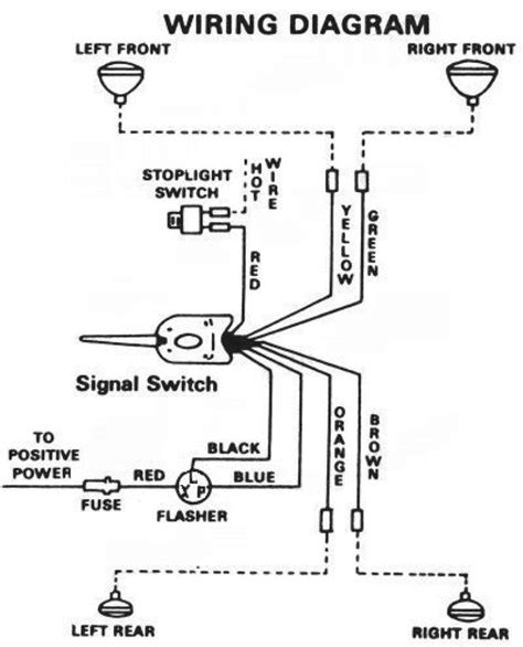 Brake light and turn signal wiring diagram source: Xxn Universal Turn Signal Switch Wiring Diagram | schematic and wiring diagram