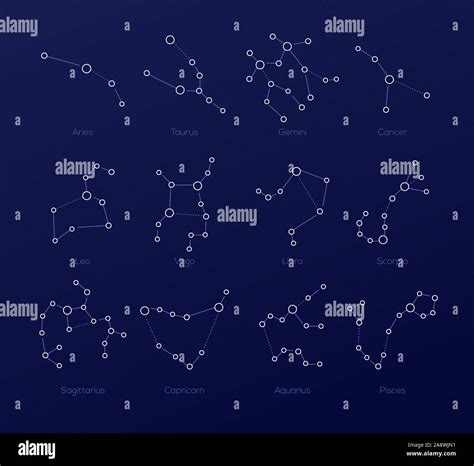 Zodiac Constellations Hi Res Stock Photography And Images Alamy
