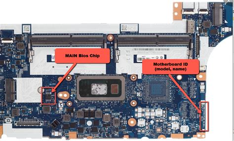 Bios Chip For Lenovo Thinkpad E590thinkpad E490 E490s Mb Nm B911 Ebay