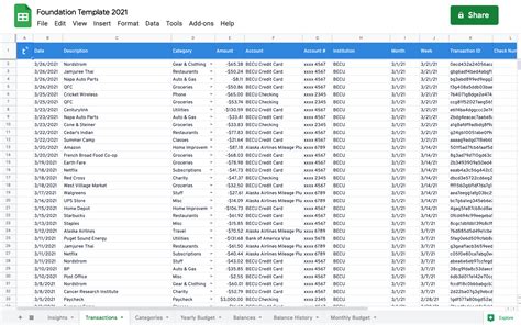 How To Use A Bank Account Tracking Spreadsheet Free Templates