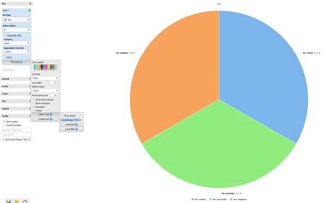 How To Show Percentage In Pie Chart — Rapidminer Community