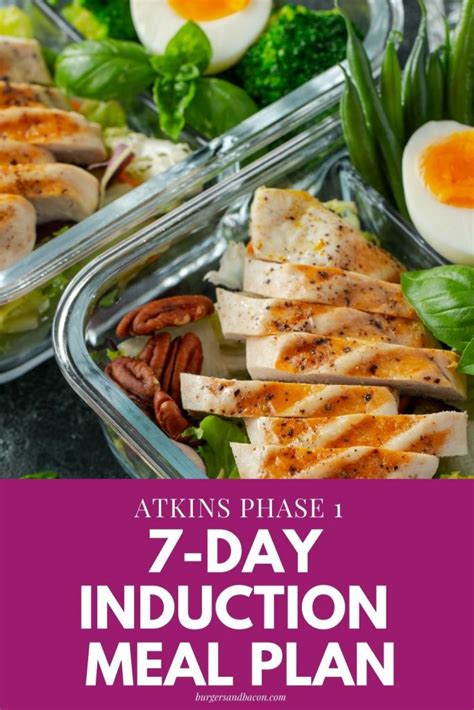 Best 7 Day Atkins Induction Diet Meal Plan You Can Follow