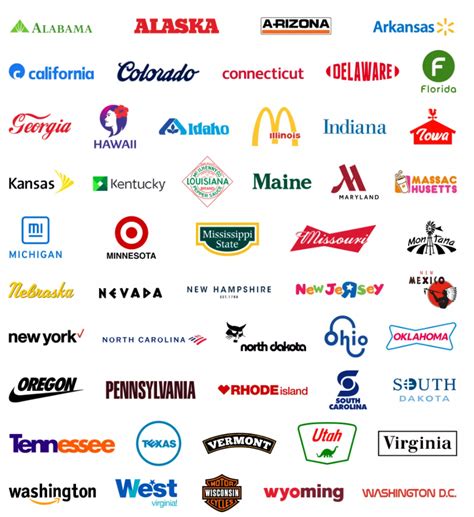 Top 10 Logos For Famous Brands Trên Toàn Thế Giới