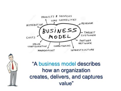 Fundamentally, it delivers three things: Business Model Canvas - Definition & Some examples
