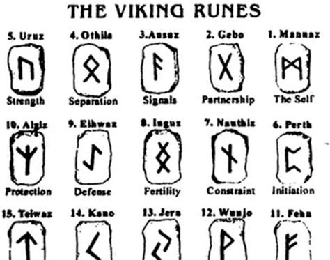 Viking Runes Symbols Brand Logos Pinterest Viking Runes And Runes