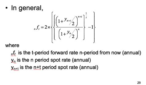 Solved Find Theoretical Spot Rate And Six Implied Forward