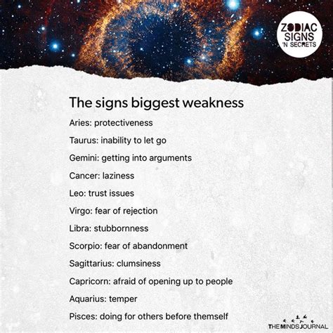 The Signs Biggest Weakness Aries Protectiveness Taurus Inability To