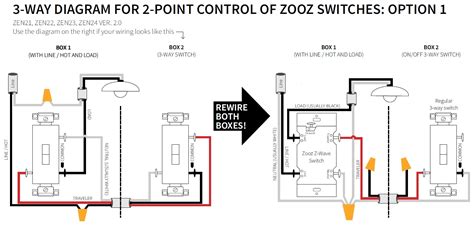 wire    switch light wiring wiring diagram   switch cadicians blog