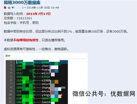 趕緊改密碼！陌陌千萬條數據在暗網出售要價50美金 每日頭條