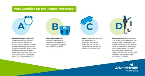 Inspire® Therapy: Answering Your Questions | AdventHealth