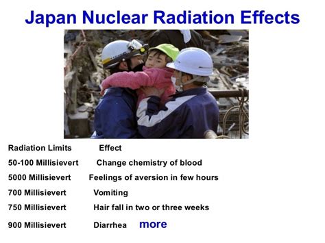 Japan Nuclear Radiation Effects