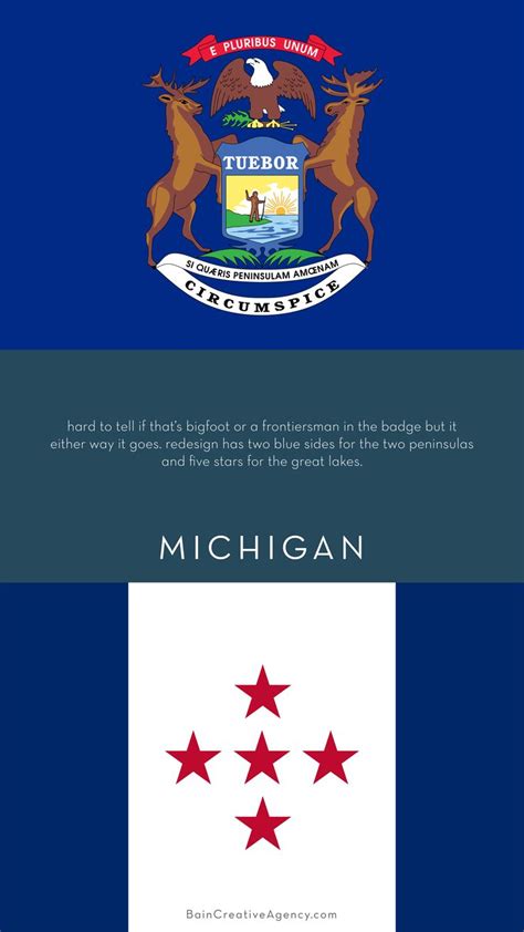 Michigan Flag Redesign Michigan Flag Creative Agency Flag