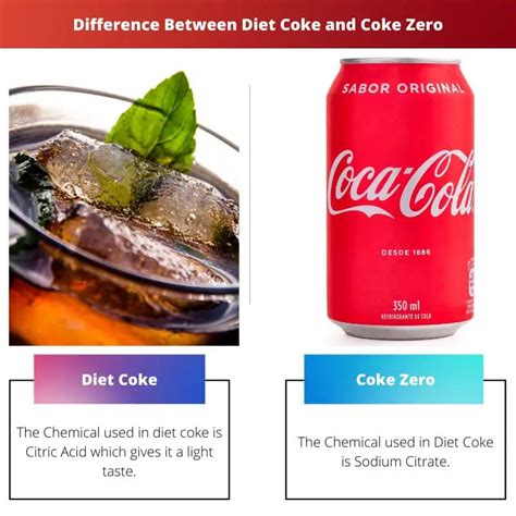Diet Coke Vs Coke Zero Difference And Comparison