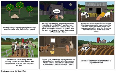Animal Farm Chapter 2 Storyboard Storyboard By A951178e