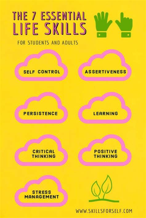 7 Essential Life Skills For Students And Adults 2 Life Skills Life
