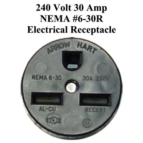 amp  volt receptacle